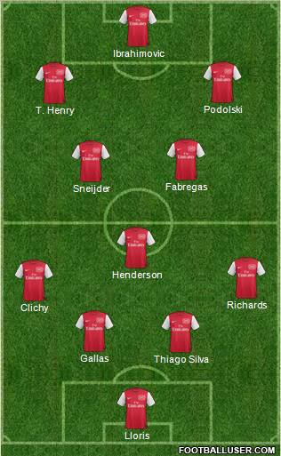 Arsenal Formation 2012