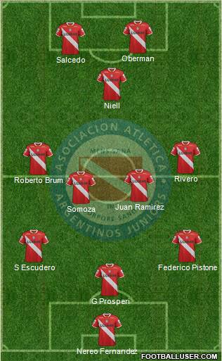 Argentinos Juniors Formation 2012
