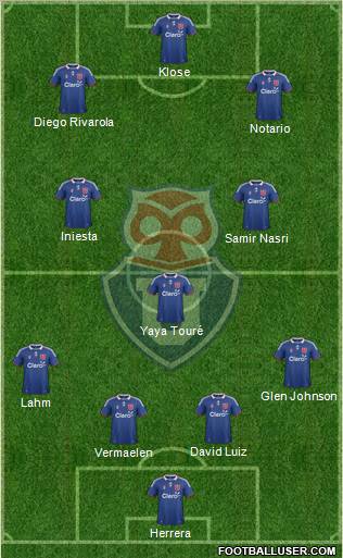 CF Universidad de Chile Formation 2012