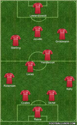 Liverpool Formation 2012