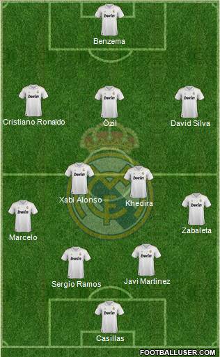 Real Madrid C.F. Formation 2012