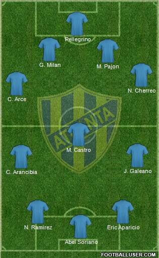 Atlanta Formation 2012