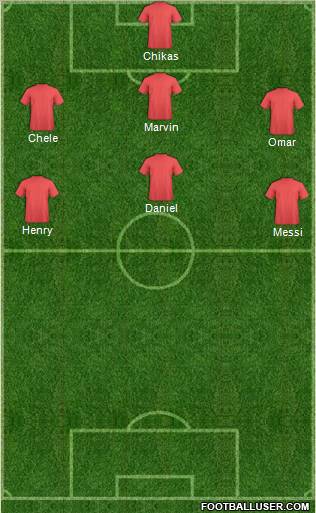 Fifa Team Formation 2012