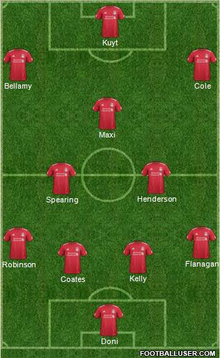 Liverpool Formation 2012