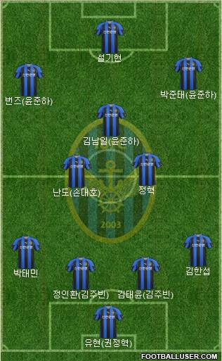 Incheon United Formation 2012