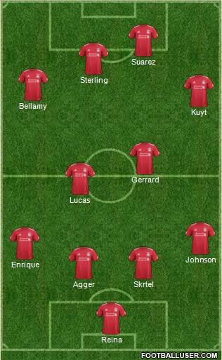 Liverpool Formation 2012