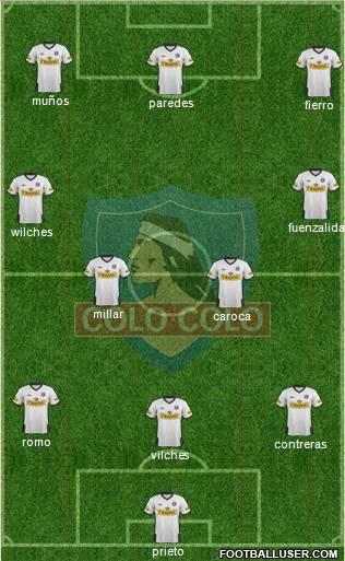 CSD Colo Colo Formation 2012