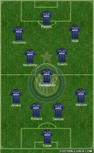 F.C. Internazionale Formation 2012
