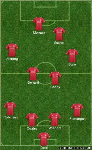 Liverpool Formation 2012