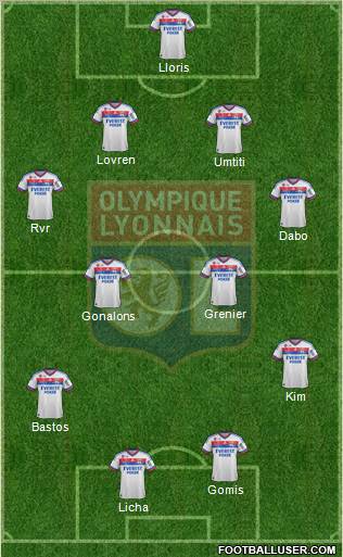 Olympique Lyonnais Formation 2012