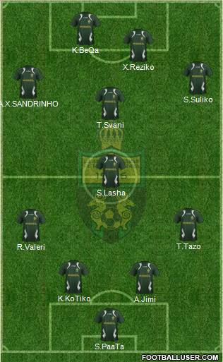 FC Kutaisi-Torpedo Formation 2012