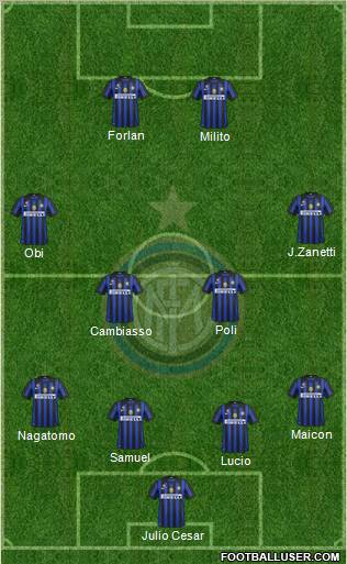 F.C. Internazionale Formation 2012