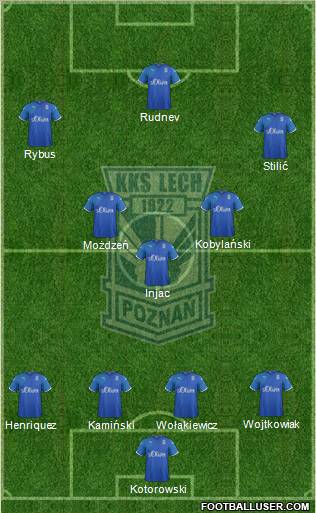 Lech Poznan Formation 2012