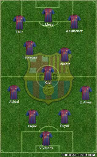 F.C. Barcelona Formation 2012