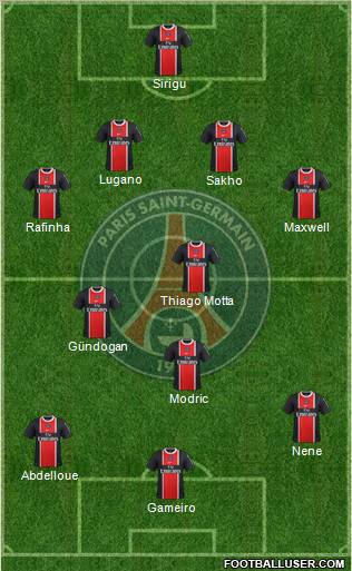 Paris Saint-Germain Formation 2012