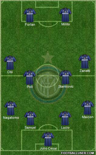 F.C. Internazionale Formation 2012