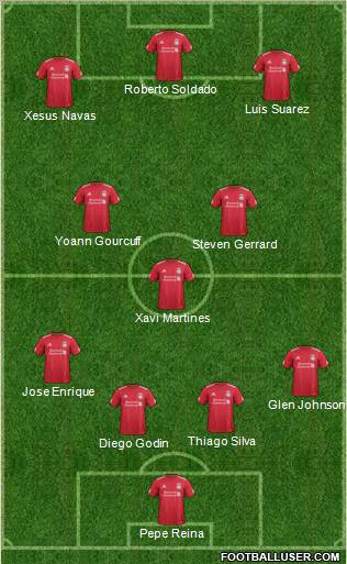 Liverpool Formation 2012