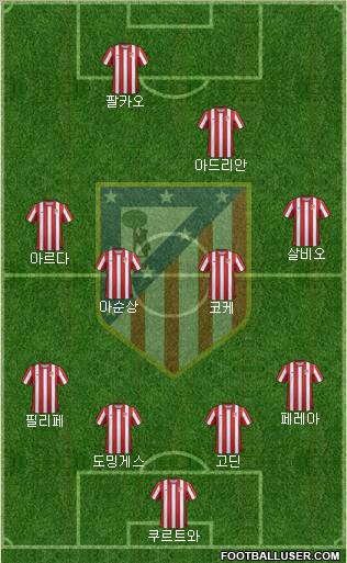 C. Atlético Madrid S.A.D. Formation 2012