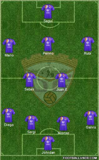 C.D. Guadalajara Formation 2012