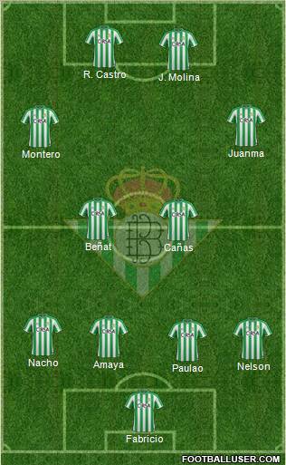 Real Betis B., S.A.D. Formation 2012