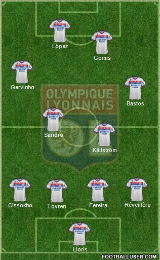 Olympique Lyonnais Formation 2012