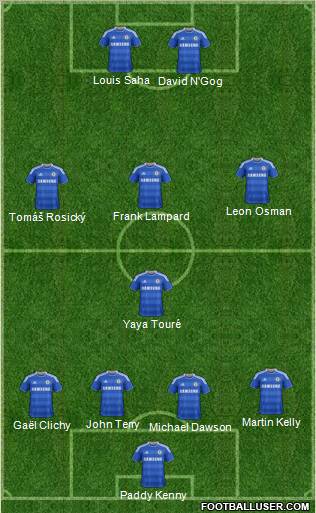 Chelsea Formation 2012