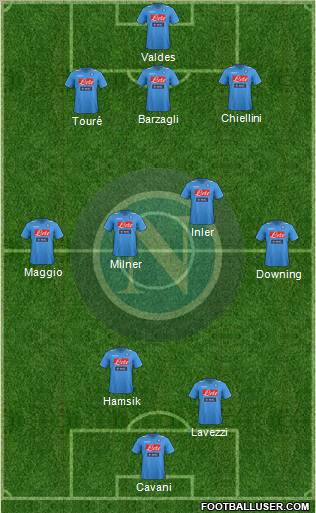 Napoli Formation 2012