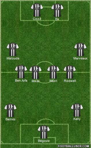 Newcastle United Formation 2012