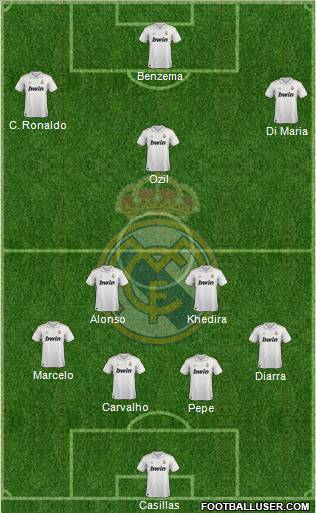 Real Madrid C.F. Formation 2012