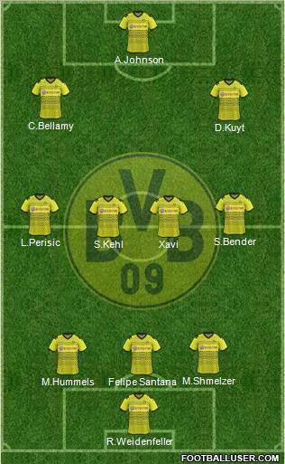 Borussia Dortmund Formation 2012