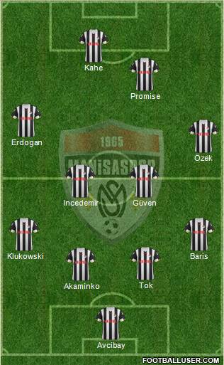 Manisaspor Formation 2012