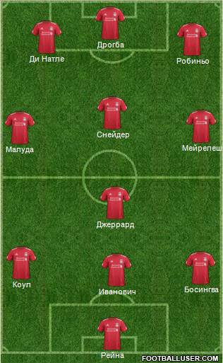 http://www.footballuser.com/formations/2012/03/366875_Liverpool.jpg
