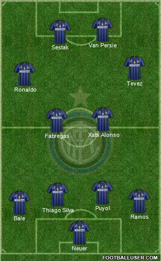 F.C. Internazionale Formation 2012