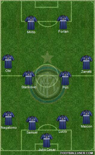 F.C. Internazionale Formation 2012