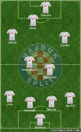 HNK Hajduk Formation 2012