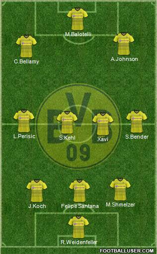 Borussia Dortmund Formation 2012