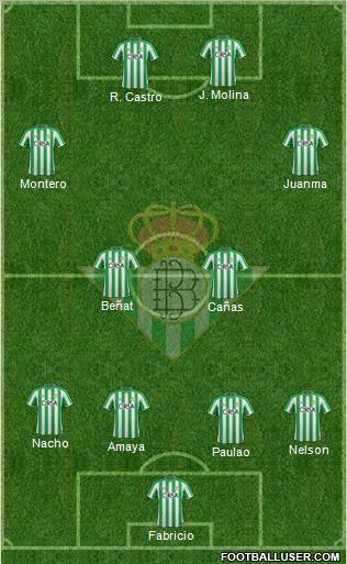 Real Betis B., S.A.D. Formation 2012