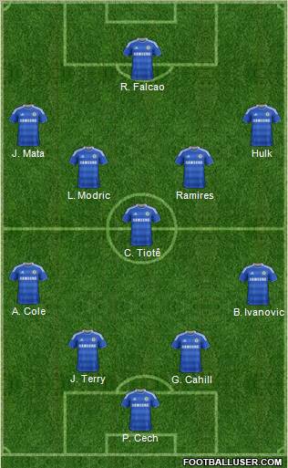 Chelsea Formation 2012