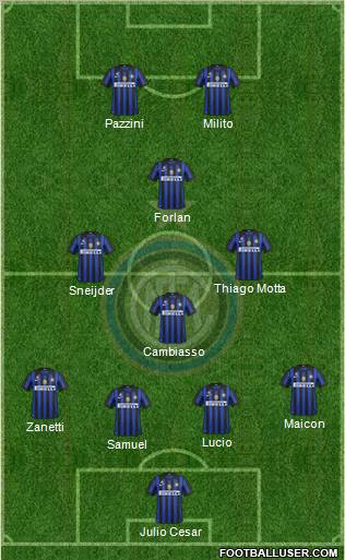 F.C. Internazionale Formation 2012