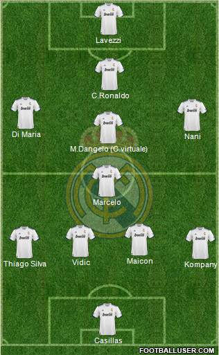R. Madrid Castilla Formation 2012