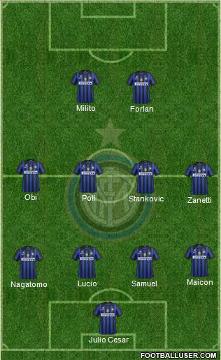 F.C. Internazionale Formation 2012