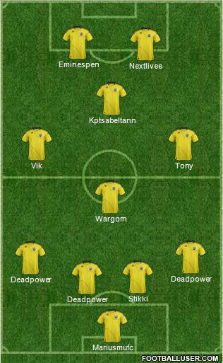 Columbus Crew Formation 2012