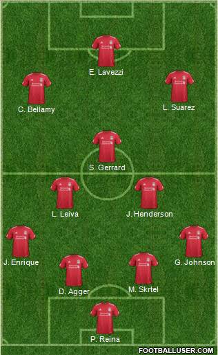 Liverpool Formation 2012
