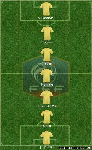 France Formation 2012