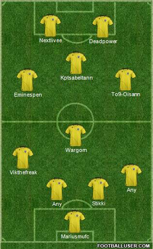 Columbus Crew Formation 2012