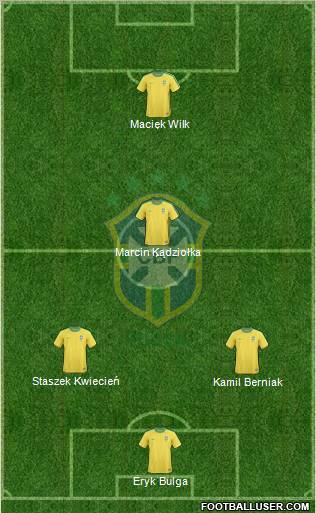 Brazil Formation 2012