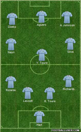 Manchester City Formation 2012