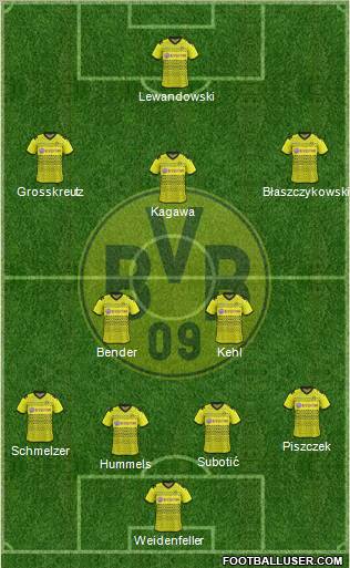 Borussia Dortmund Formation 2012