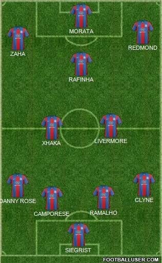 Crystal Palace Formation 2012
