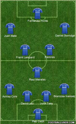 Chelsea Formation 2012